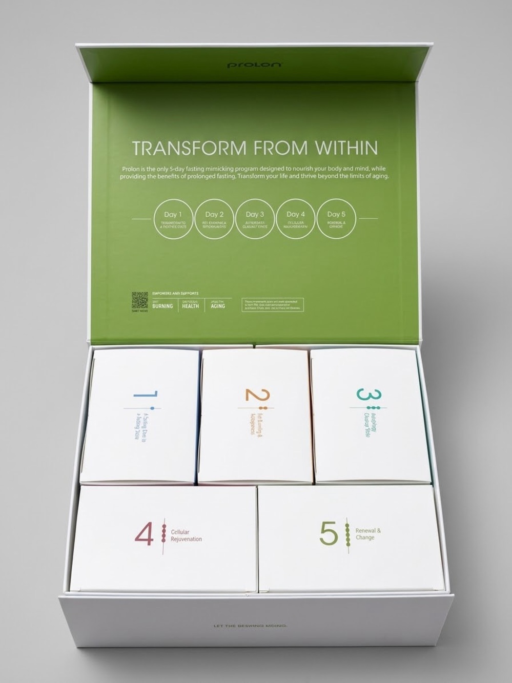 PROLON 5-Day Fasting Mimicking Program - Original Flavors